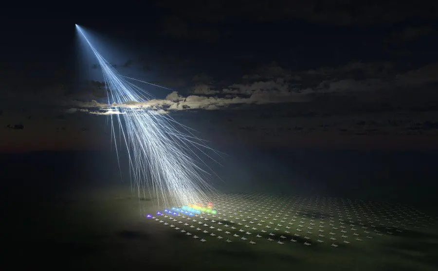 Raze cosmice cu energii excessive: O fereastră către misterele universului